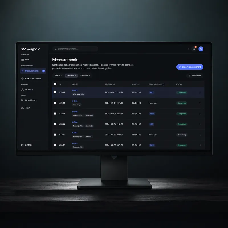 Wergonic cloud dashboard showing weekly measurements